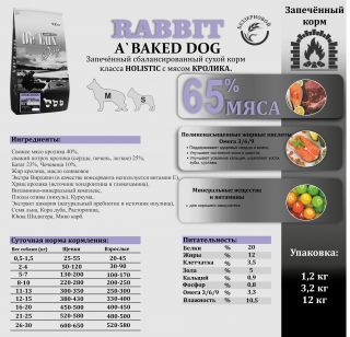 Корм A Baked Dog Rabbit для собак